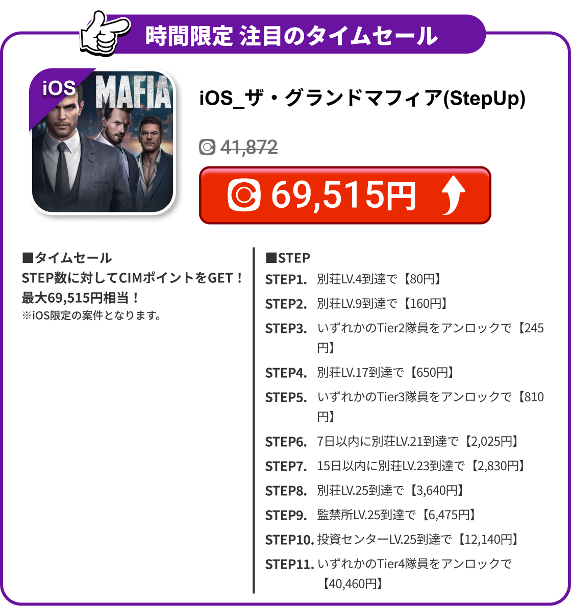 iOS_ザ・グランドマフィア(StepUp)