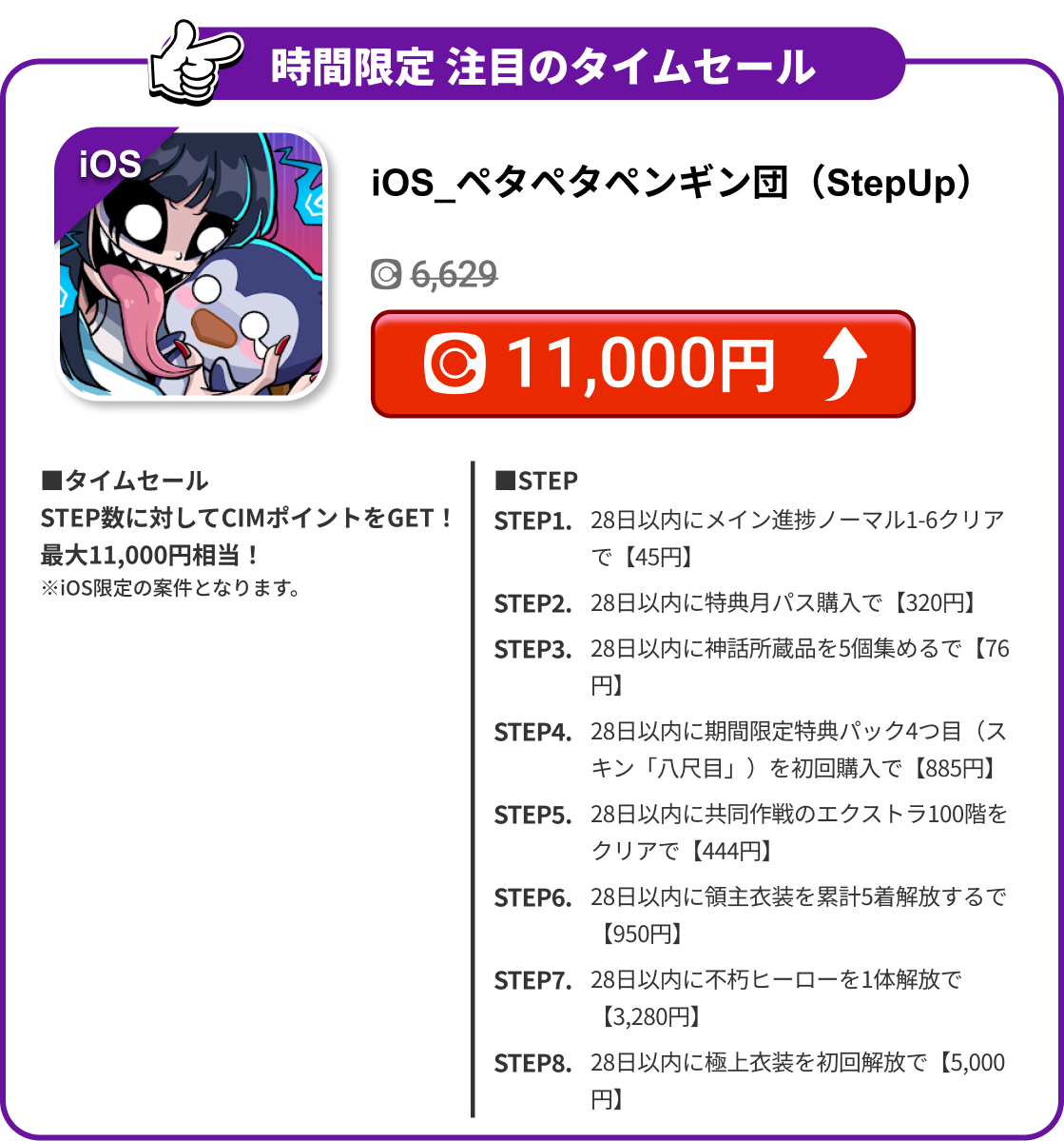 iOS_ペタペタペンギン団（StepUp）