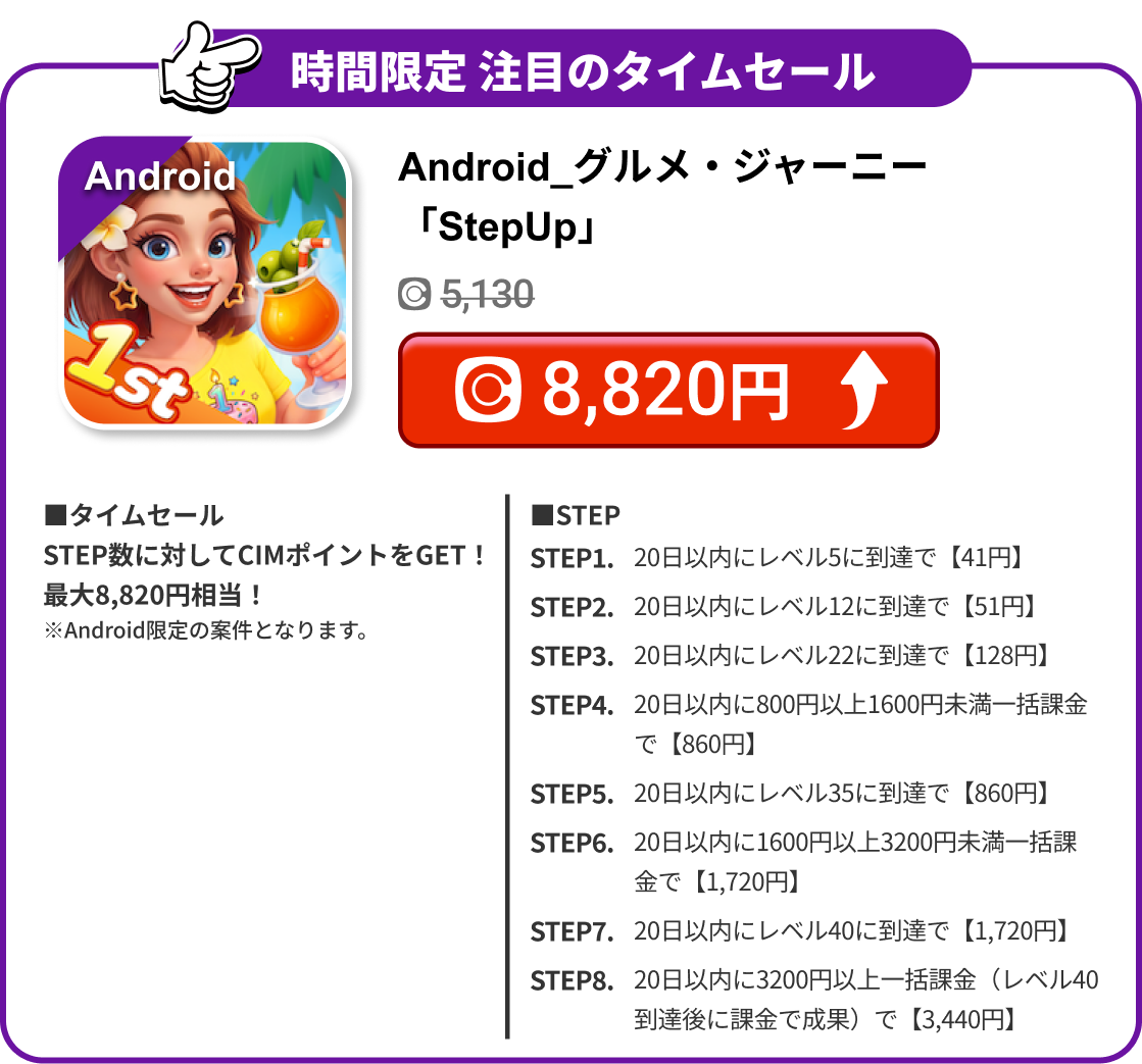 Android_グルメ・ジャーニー「StepUp」