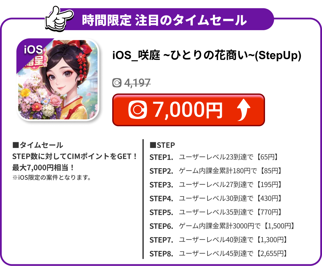 iOS_咲庭 ~ひとりの花商い~(StepUp)
