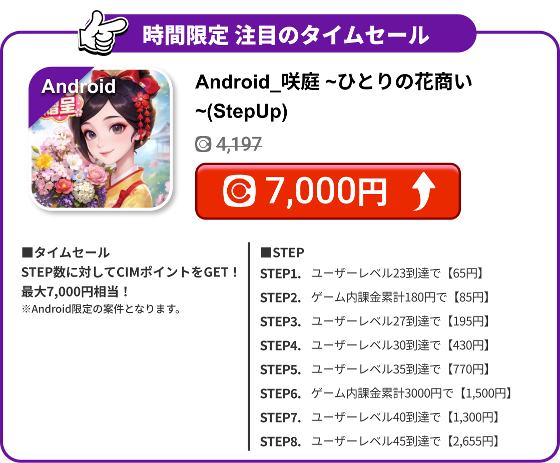 Android_咲庭 ~ひとりの花商い~(StepUp)
