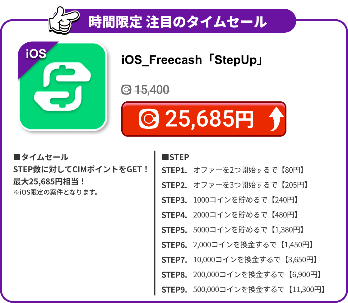 iOS_Freecash「StepUp」