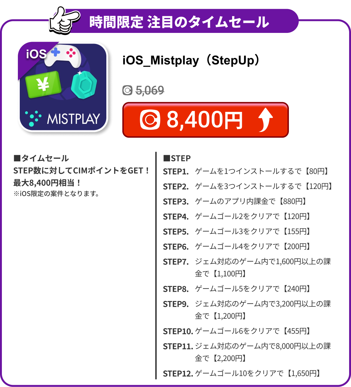 iOS_Mistplay（StepUp）