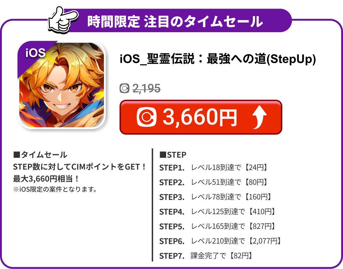 iOS_聖霊伝説：最強への道(StepUp)
