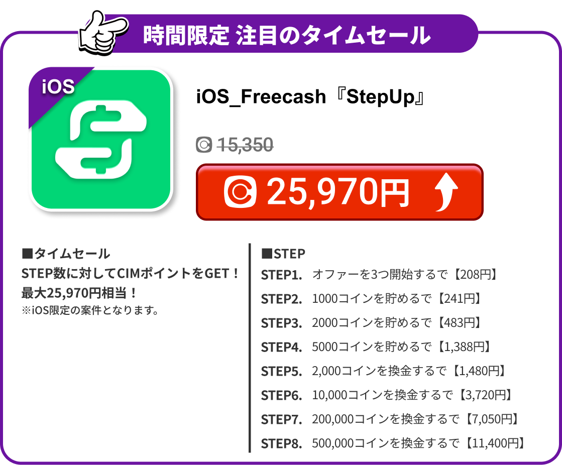 iOS_Freecash『StepUp』