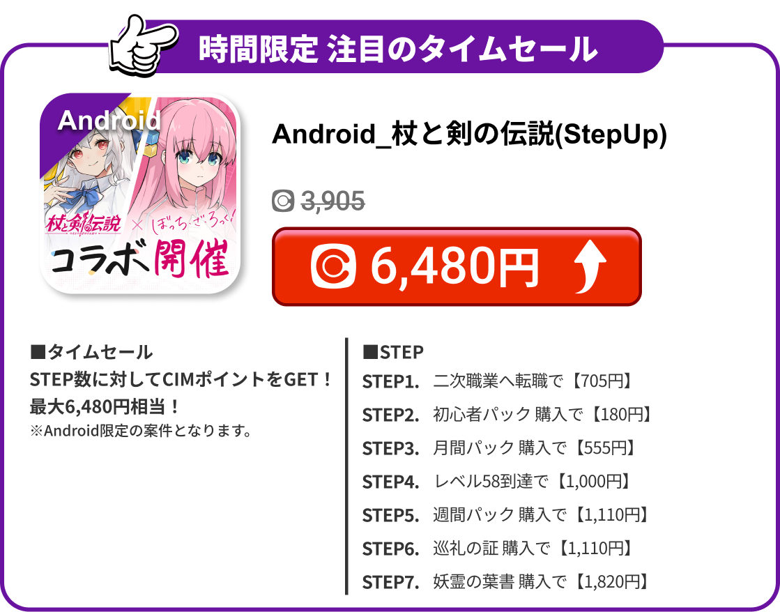 Android_杖と剣の伝説(StepUp)