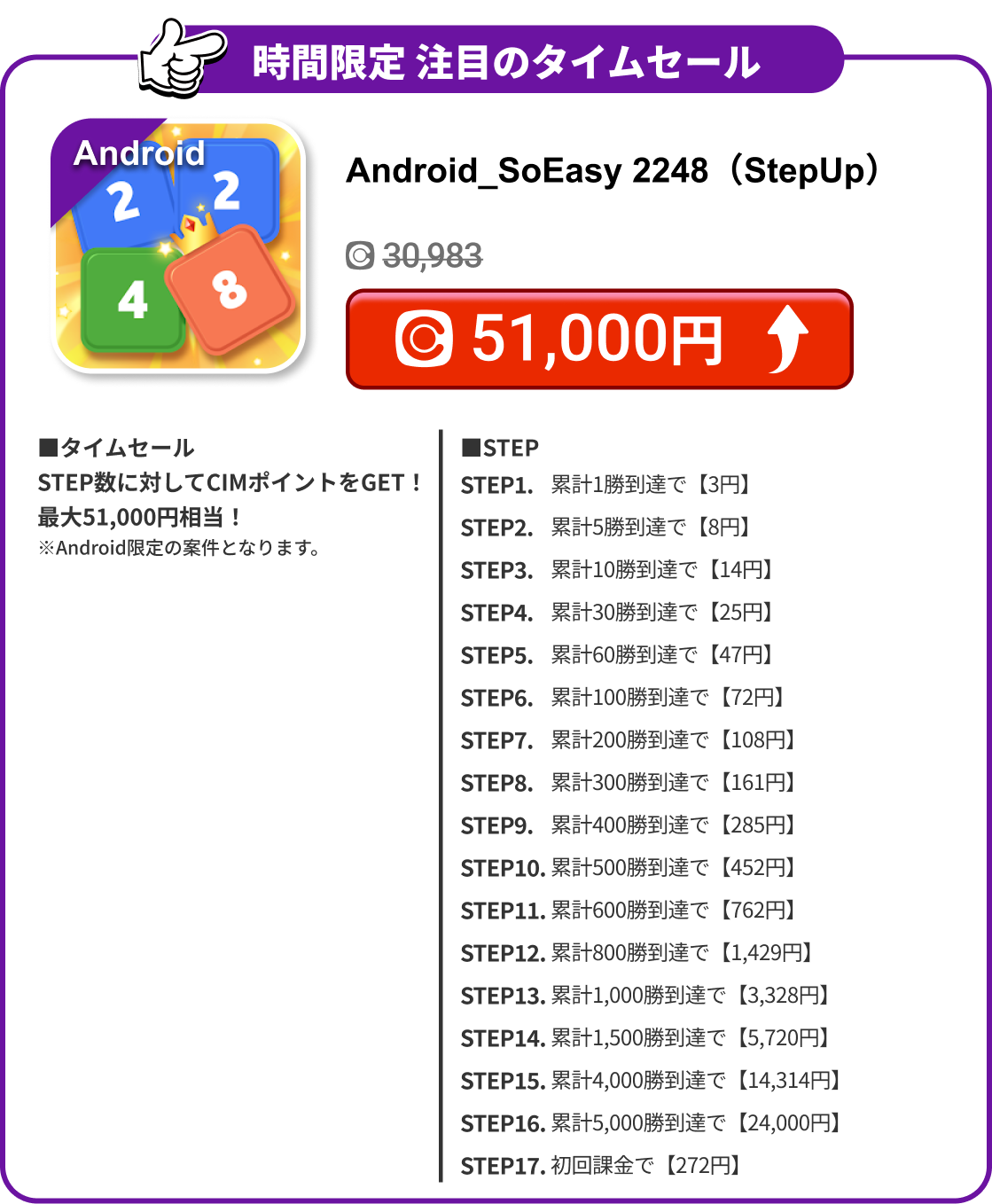 Android_SoEasy 2248（StepUp）