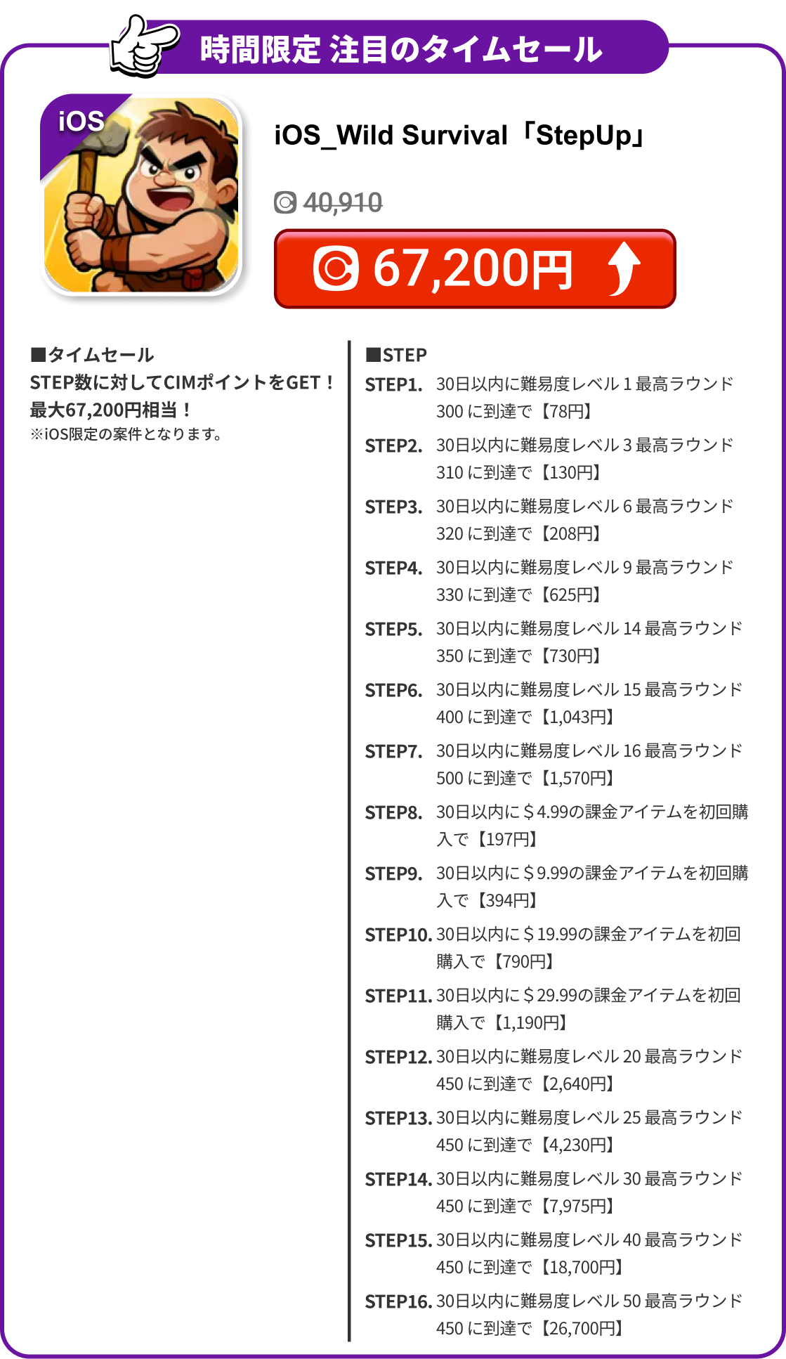 iOS_Wild Survival「StepUp」