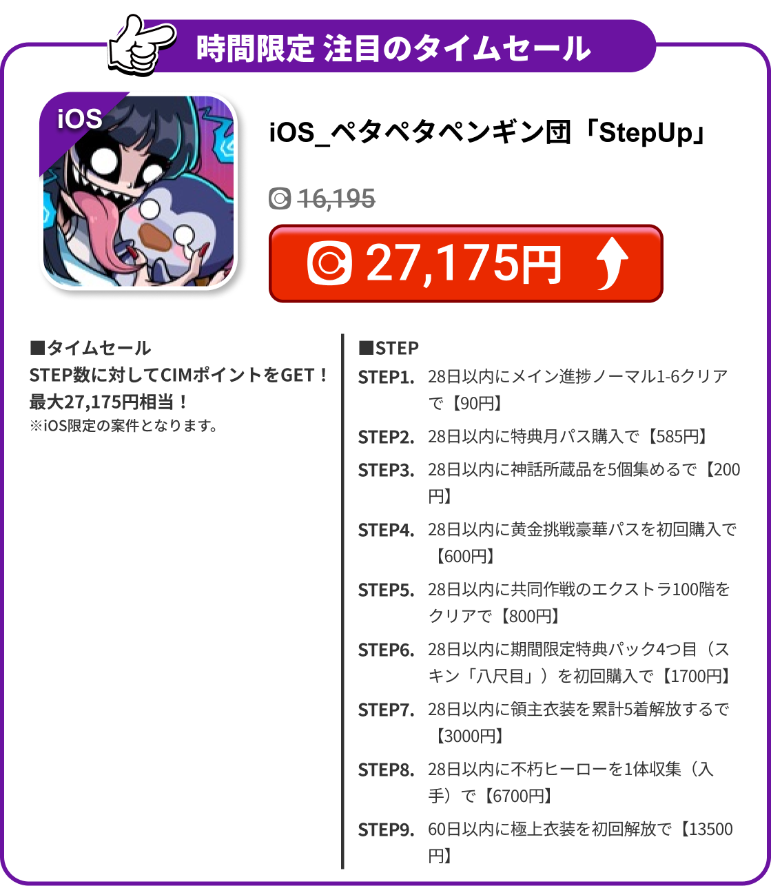 iOS_ペタペタペンギン団「StepUp」