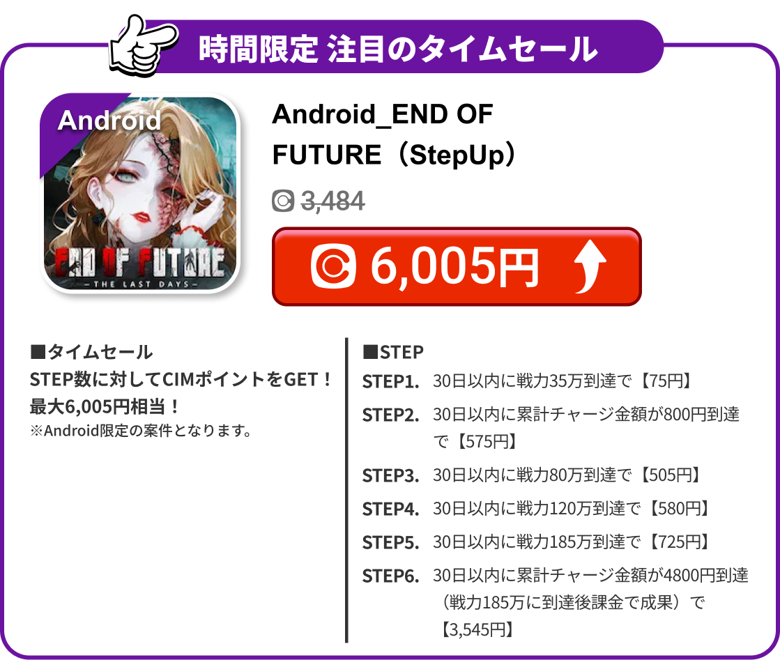 Android_END OF FUTURE（StepUp）