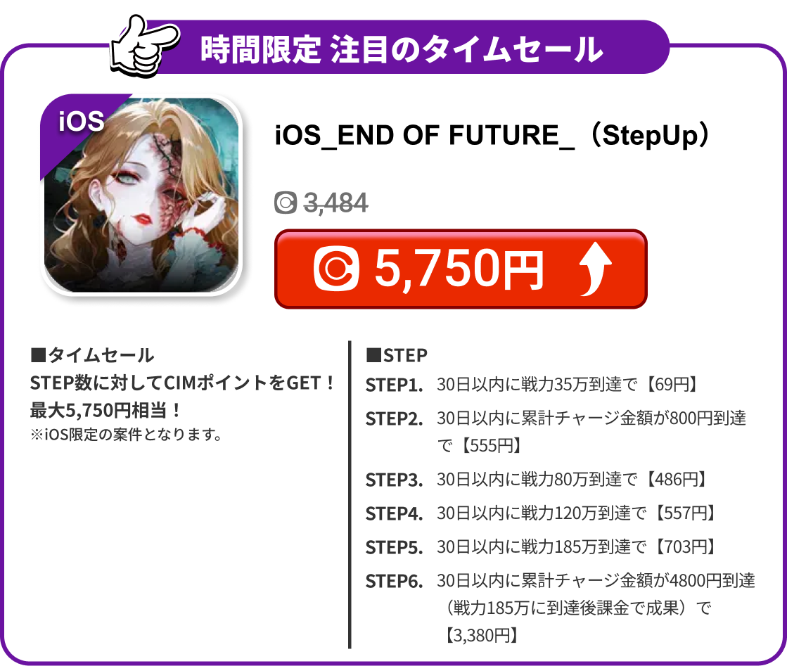 iOS_END OF FUTURE_（StepUp）