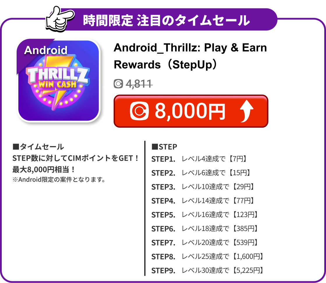 Android_Thrillz: Play & Earn Rewards（StepUp）