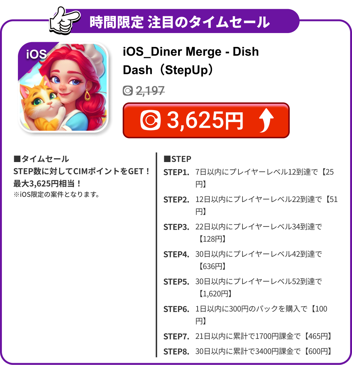 iOS_Diner Merge - Dish Dash（StepUp）
