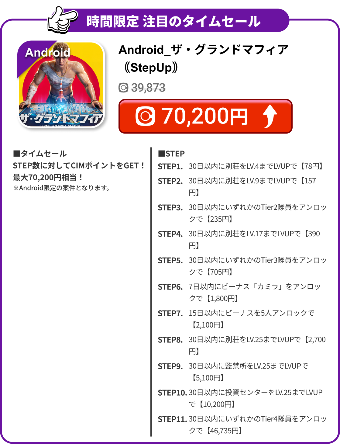 Android_ザ・グランドマフィア｟StepUp｠