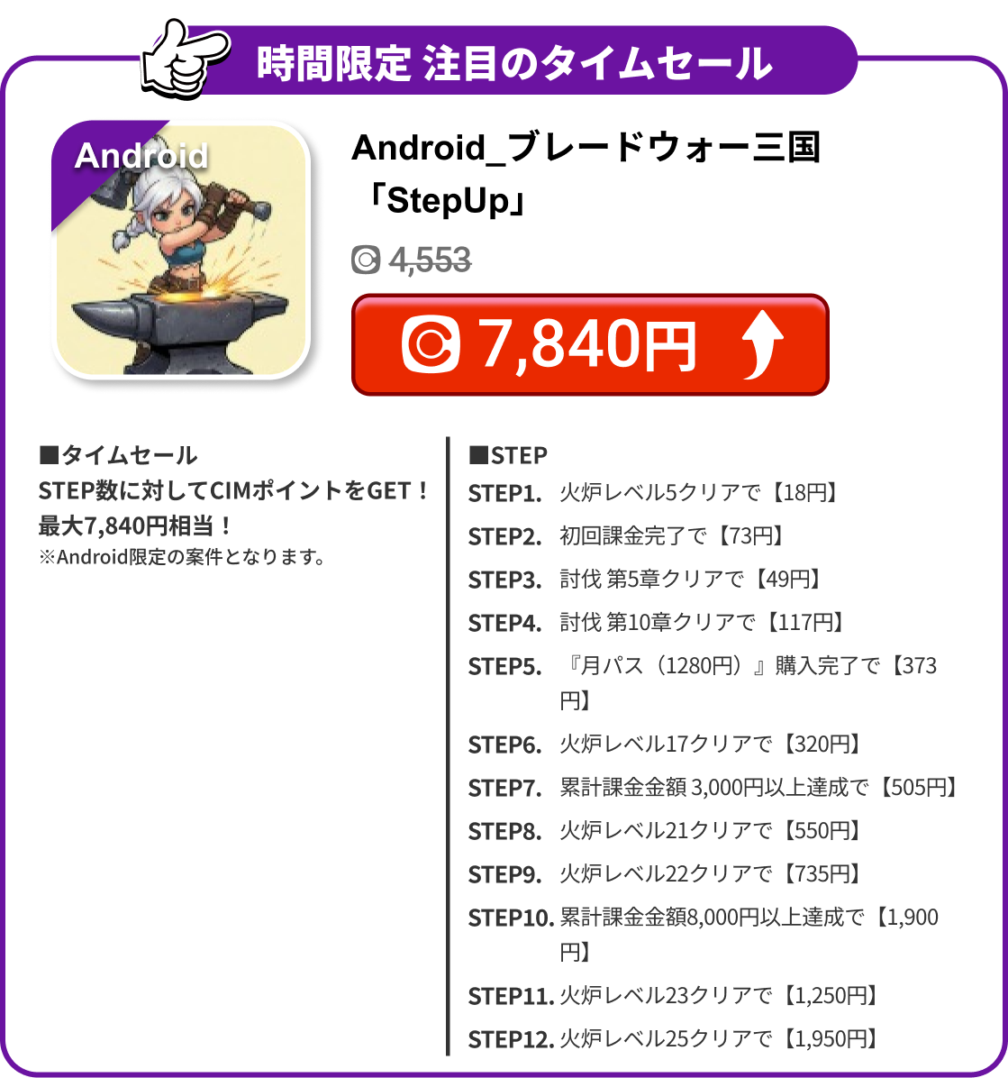 Android_ブレードウォー三国「StepUp」