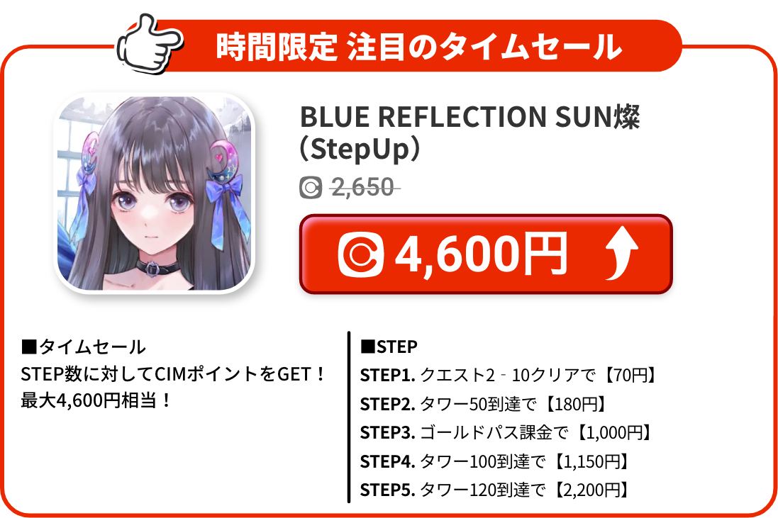 BLUE REFLECTION SUN燦（StepUp）