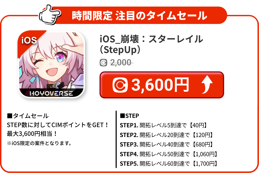 iOS_崩壊：スターレイル（StepUp）