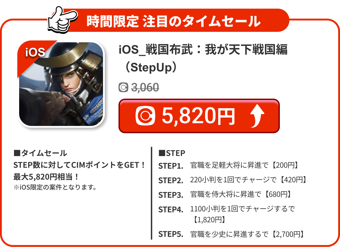 iOS_戦国布武：我が天下戦国編（StepUp）