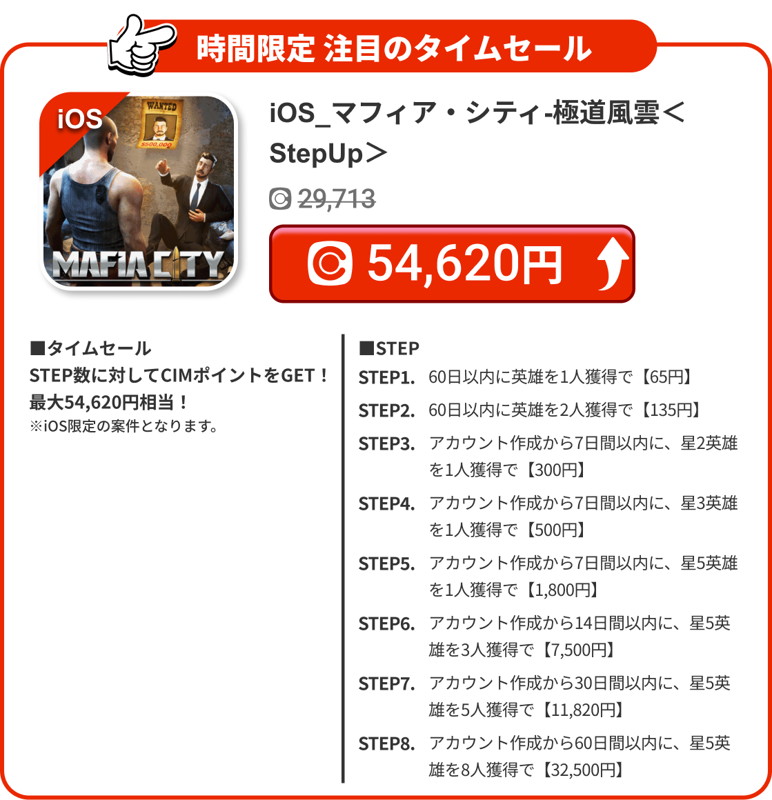 iOS_マフィア・シティ-極道風雲＜StepUp＞