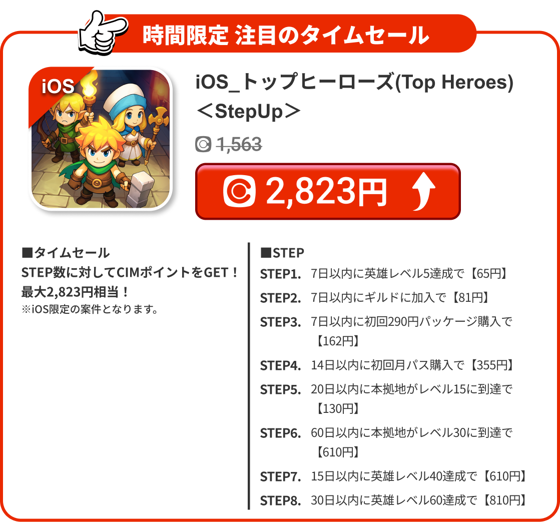 iOS_トップヒーローズ(Top Heroes)＜StepUp＞