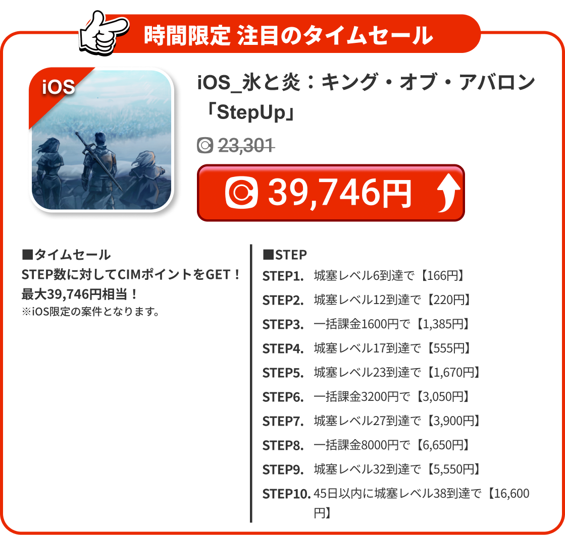 iOS_氷と炎：キング・オブ・アバロン「StepUp」
