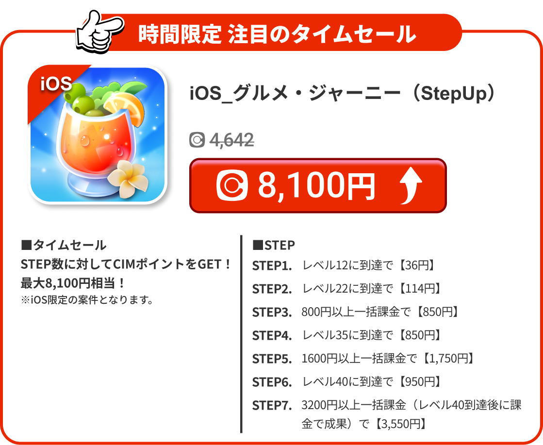 iOS_グルメ・ジャーニー（StepUp）