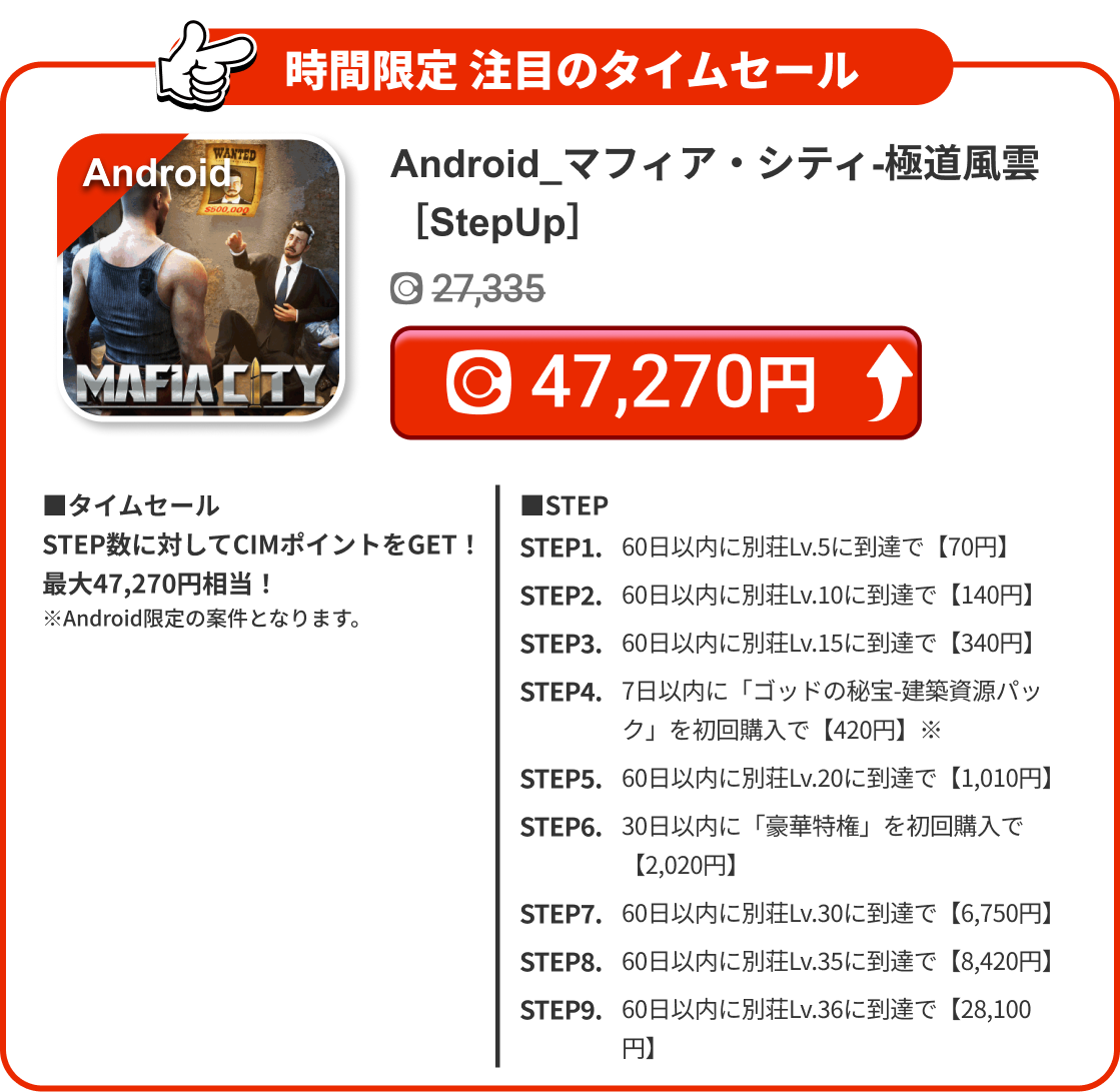 Android_マフィア・シティ-極道風雲［StepUp］