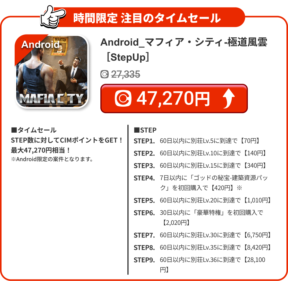 Android_マフィア・シティ-極道風雲［StepUp］