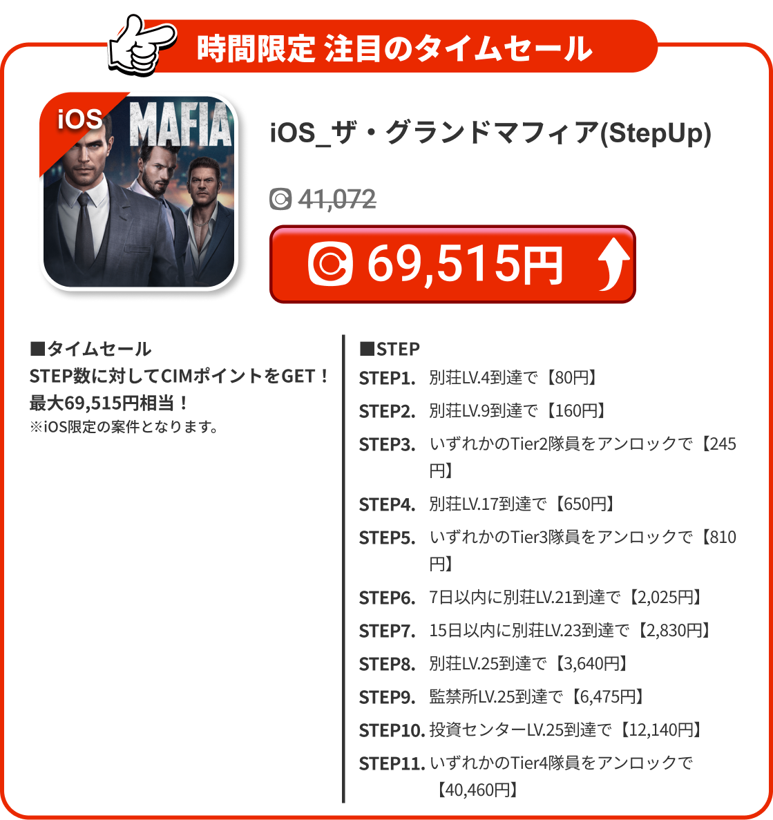 iOS_ザ・グランドマフィア(StepUp)