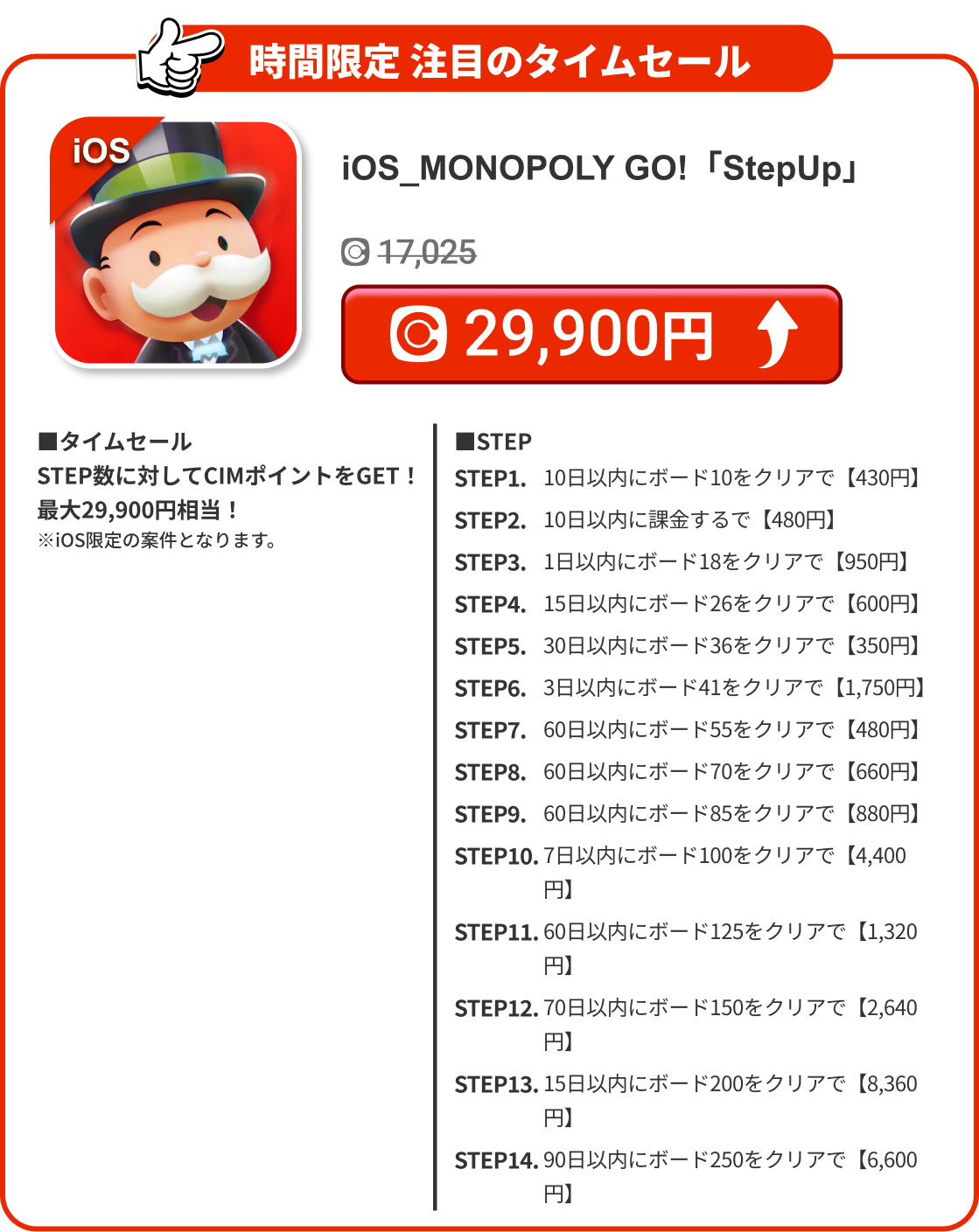 iOS_MONOPOLY GO!「StepUp」
