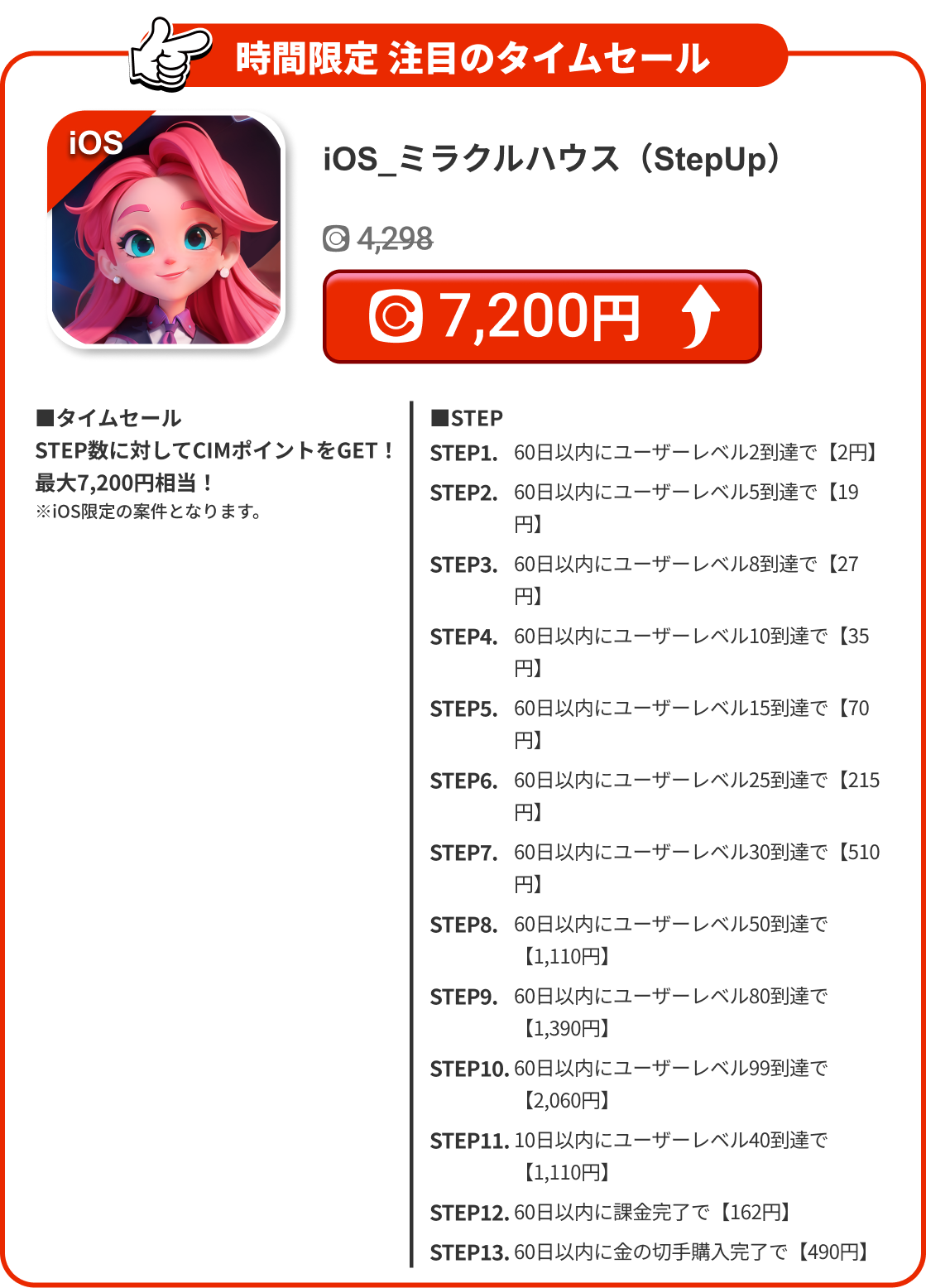 iOS_ミラクルハウス（StepUp）