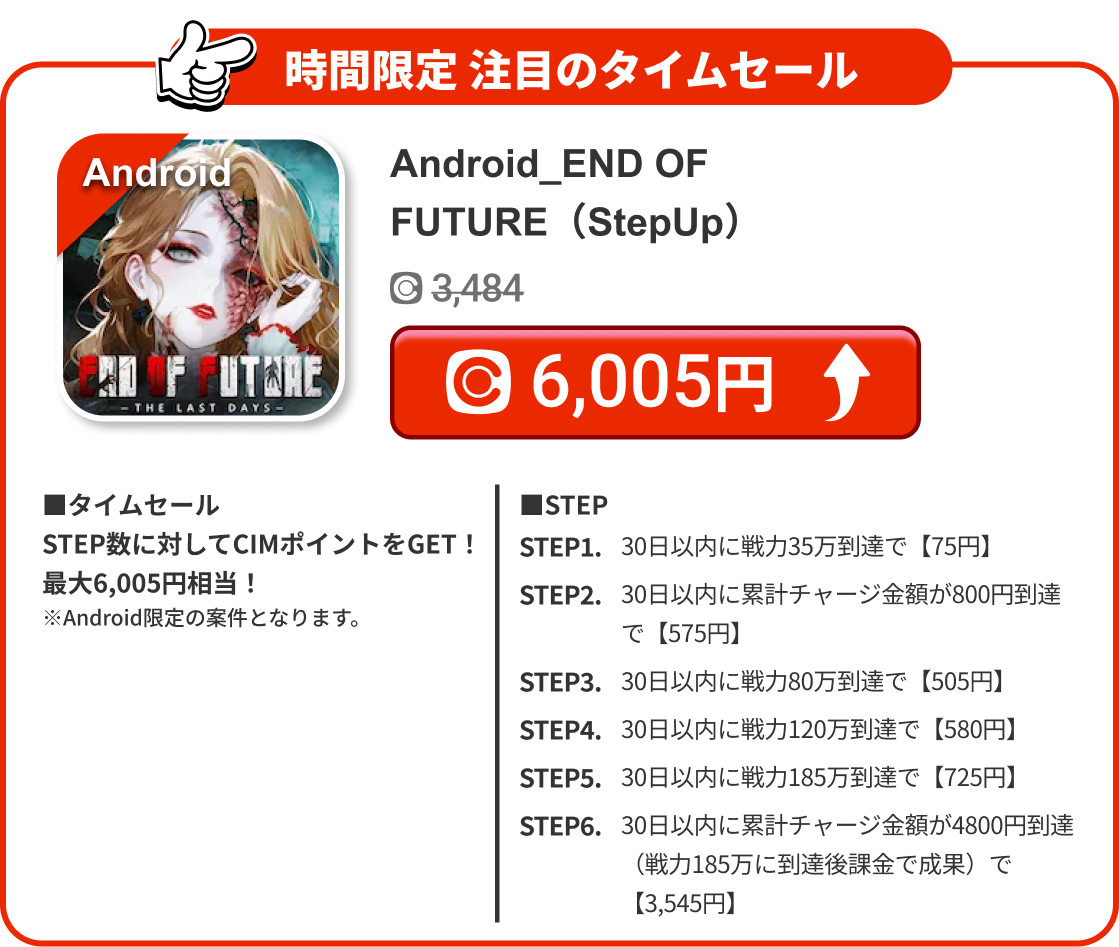 Android_END OF FUTURE（StepUp）