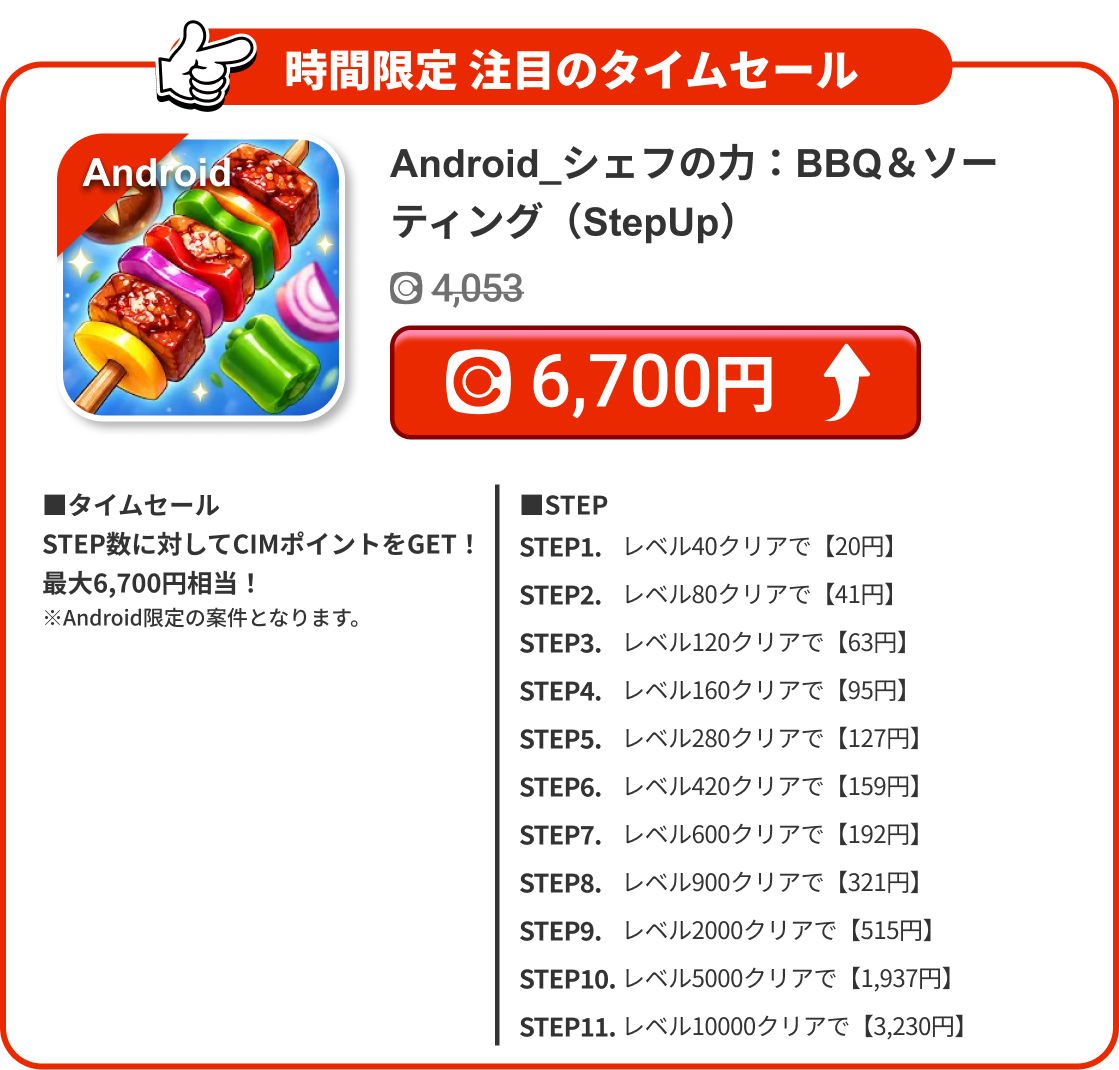 Android_シェフの力：BBQ＆ソーティング（StepUp）