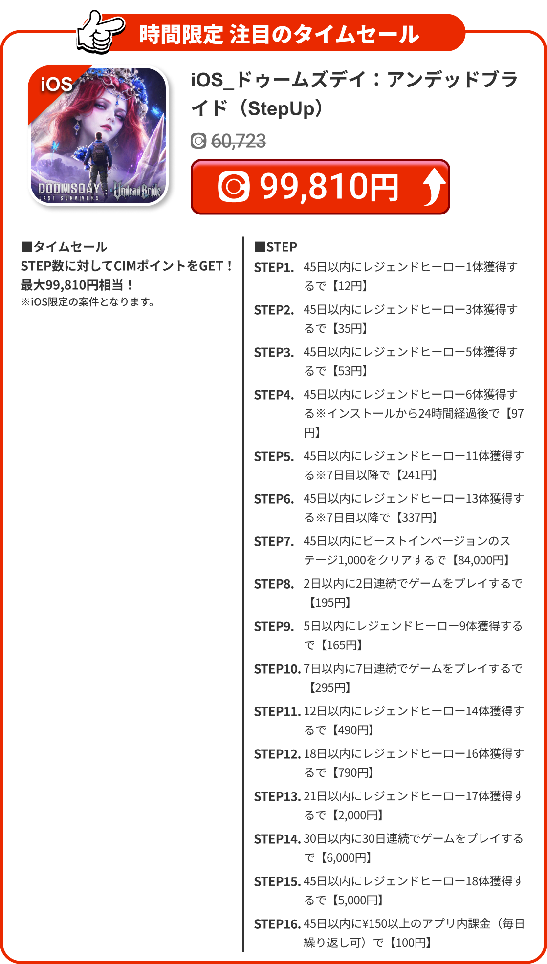 iOS_ドゥームズデイ：アンデッドブライド（StepUp）